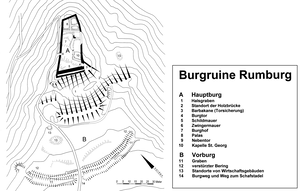 Skizze Burgruine Rumburg