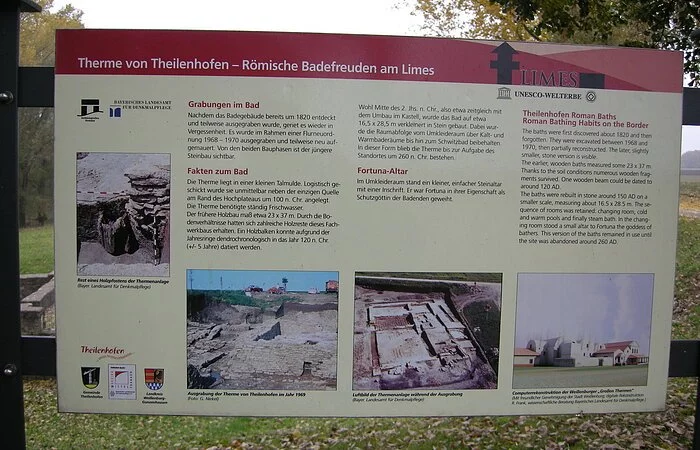 Infotafel zur Therme von Theielenhofen