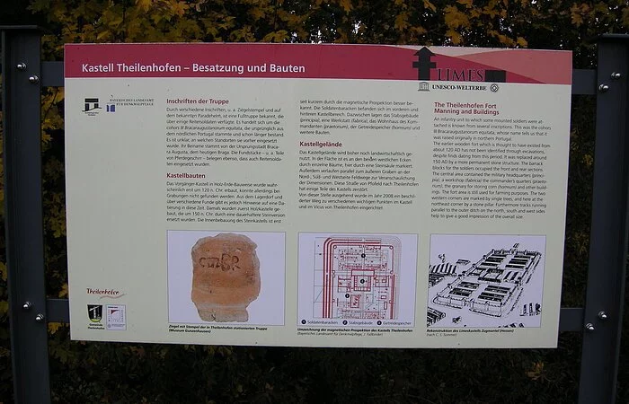 Nahaufnahme einer Infotafel zum Kastell Theilenhofen Besatzung und Bauten