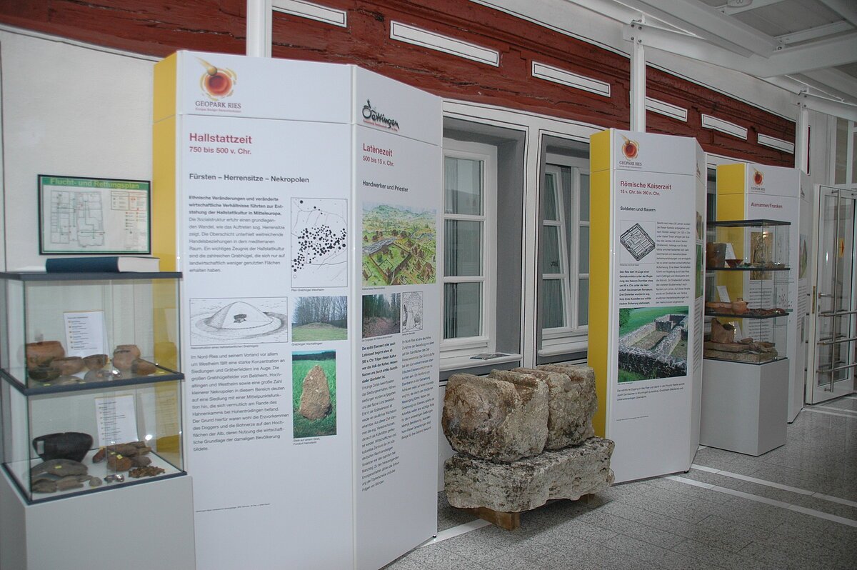 Geologie, Geopark Infozentrum Oettingen