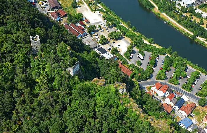 Der Blick von oben auf den Campinplatz Kastlhof direkt am Main-Donau-Kanal gelegen.