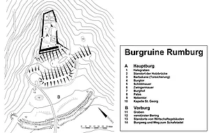 Grundlage: Vermessung von Richard Bittl 1998 Handskizze von Hans-Jürgen Reif 1982