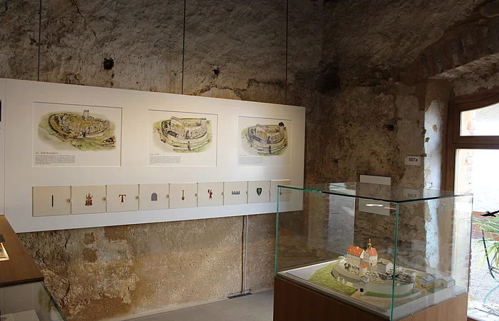 Ausstellungsraum mit historischen Burgzeichnungen und einem Modell in einer Glasvitrine.