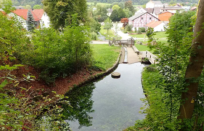 Karstquelle Grüner Topf
