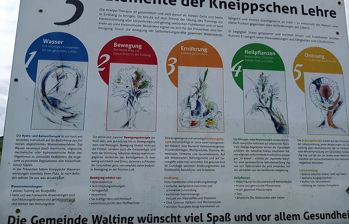 Kneippanlage Isenbrunn