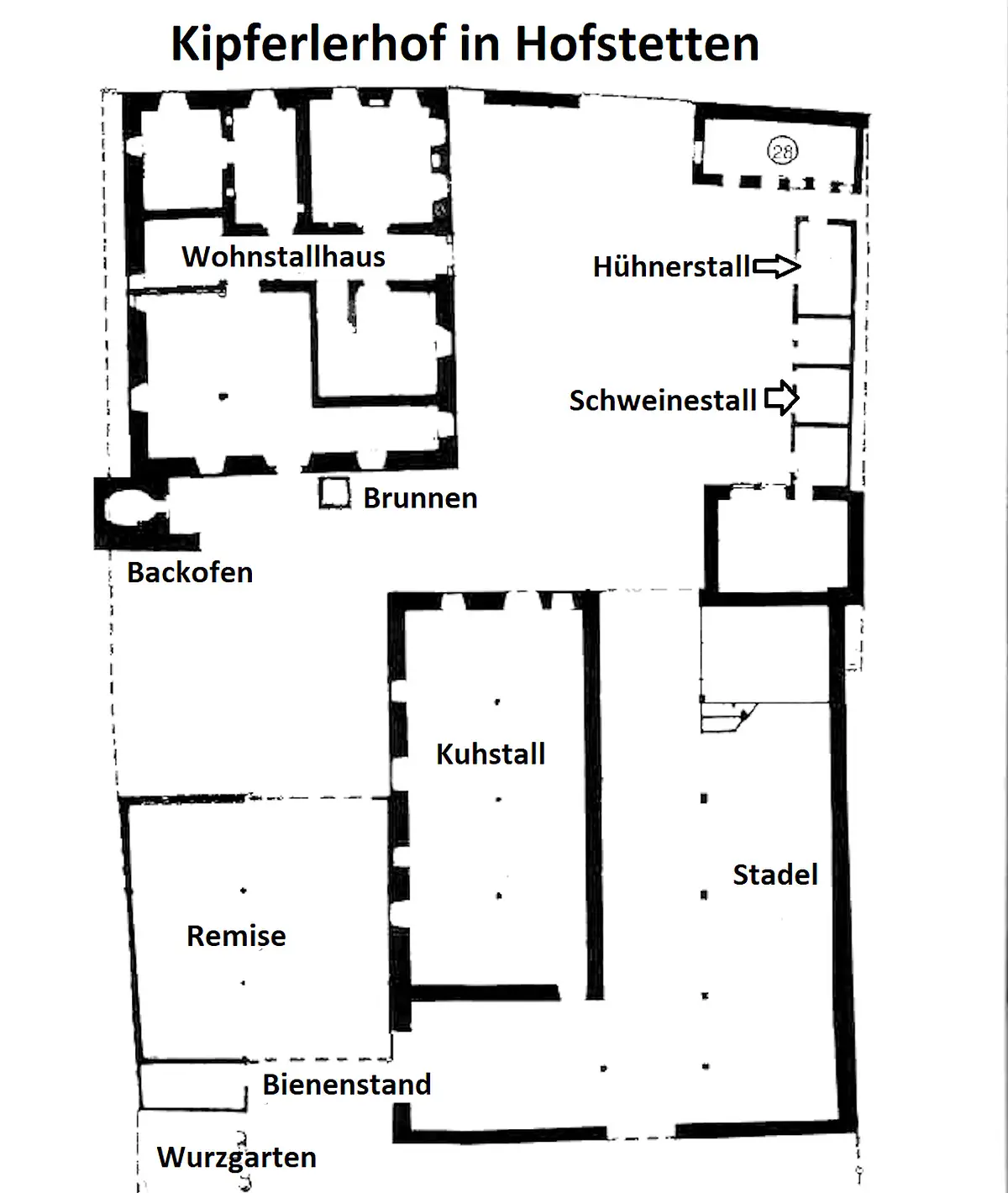 Grundriss des Gebäudekomplexes des Jura-Bauernhof-Museums Grundriss des Gebäudekomplexes des Jura-Bauernhof-Museums
