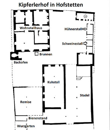 Grundriss des Gebäudekomplexes des Jura-Bauernhof-Museums